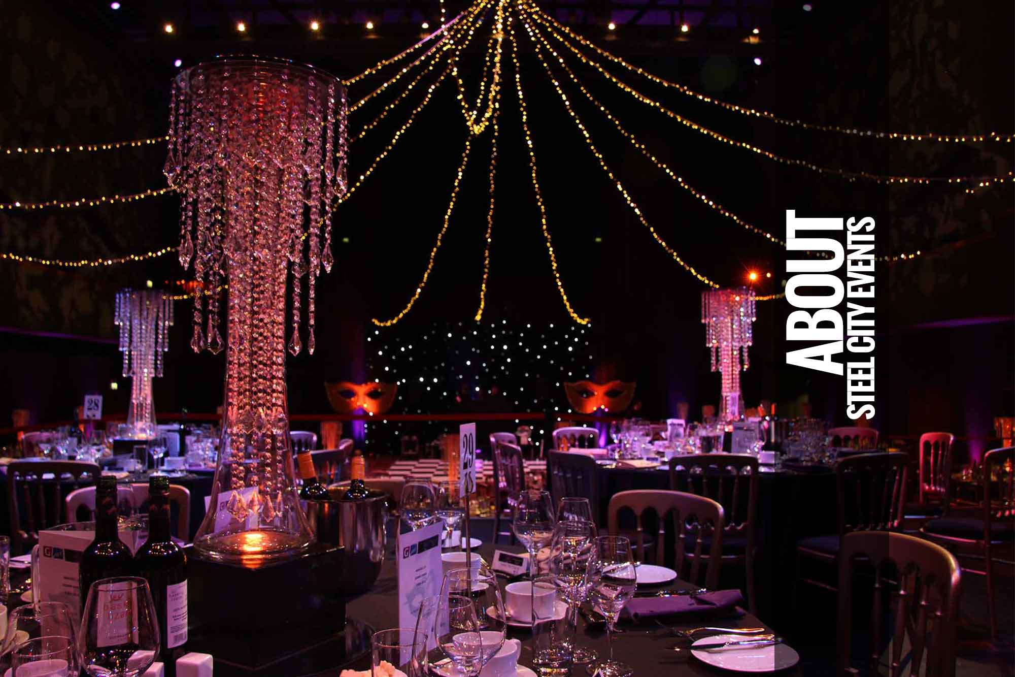 About Steel City Events